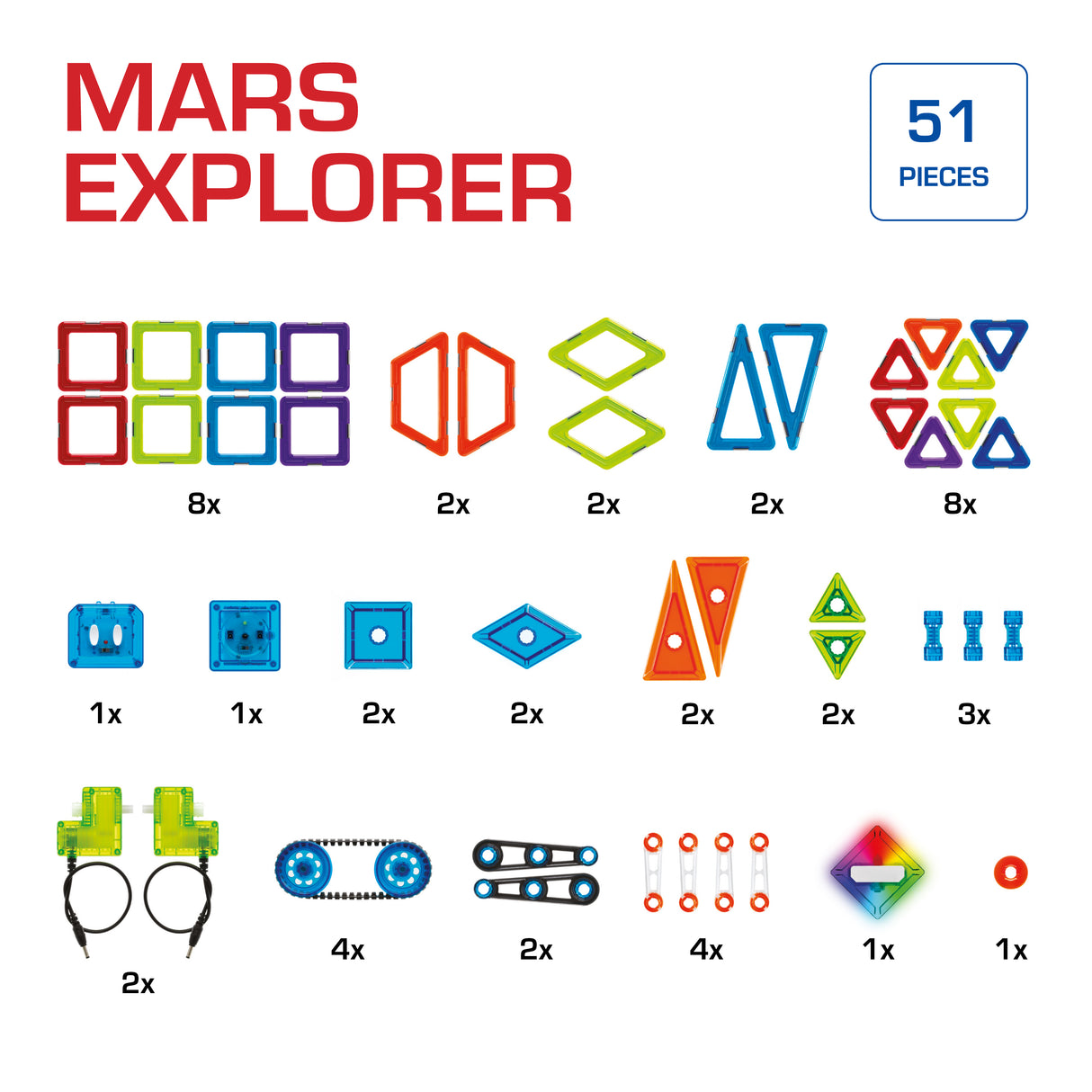 GeoSmart Mars Explorer 51-Piece STEM GeoMagnetic R/C Building Set with Motors and Track Wheels for Ages 5+